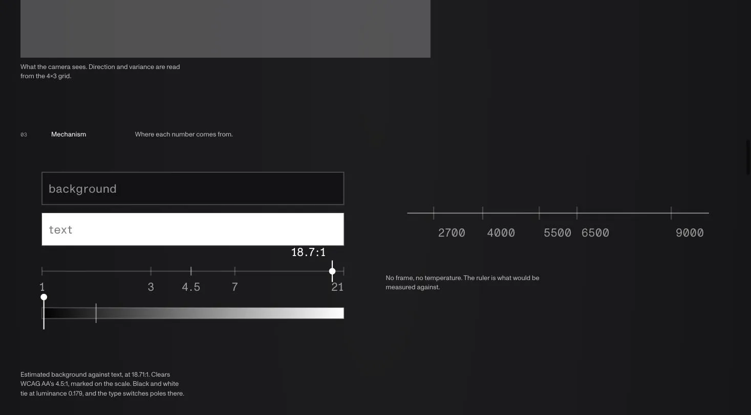 The contrast ruler, showing the fallback’s own background against its text at 18.7 to 1, beside a colour-temperature ruler with no reading on it