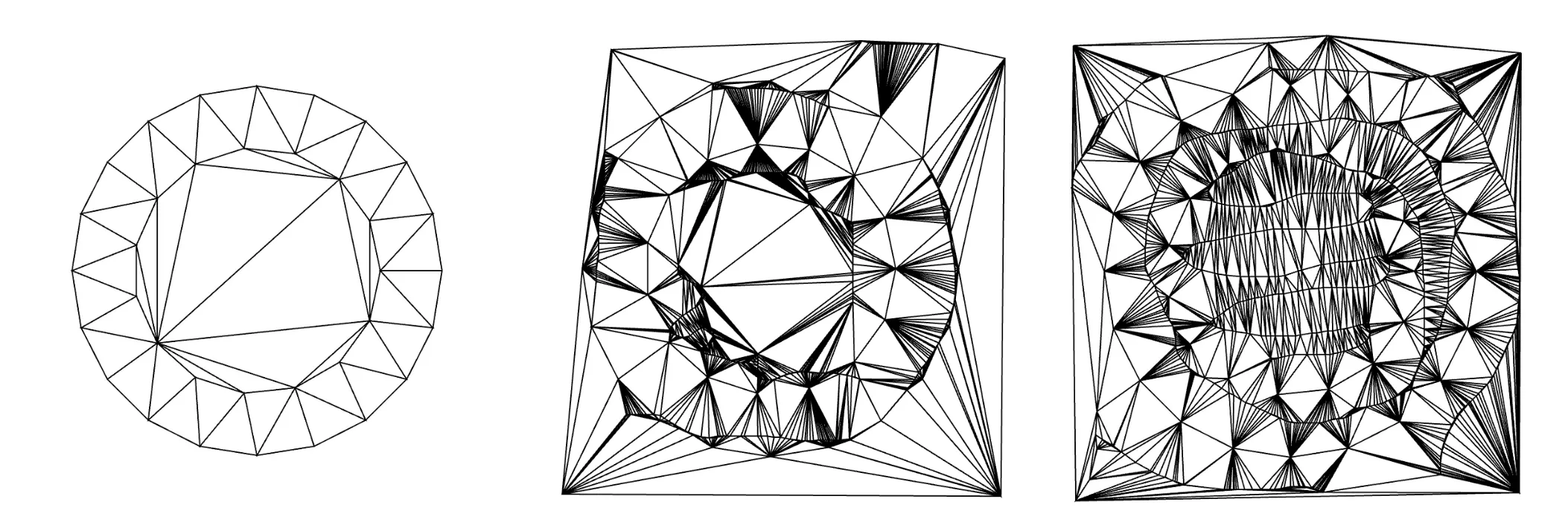 Three black wireframe triangulations on white, from a sparse ring of triangles to a dense square mesh with a finely subdivided centre